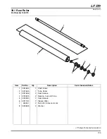 Предварительный просмотр 133 страницы Jacobsen LF 570 Parts & Maintenance Manual