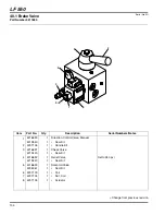 Предварительный просмотр 134 страницы Jacobsen LF 570 Parts & Maintenance Manual