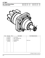 Предварительный просмотр 136 страницы Jacobsen LF 570 Parts & Maintenance Manual