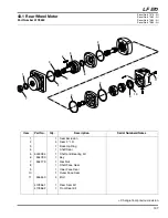 Предварительный просмотр 137 страницы Jacobsen LF 570 Parts & Maintenance Manual