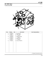 Предварительный просмотр 139 страницы Jacobsen LF 570 Parts & Maintenance Manual