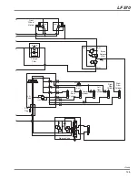 Предварительный просмотр 145 страницы Jacobsen LF 570 Parts & Maintenance Manual