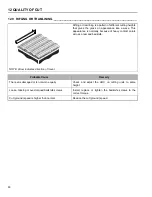 Предварительный просмотр 84 страницы Jacobsen LF550-H-T4F Safety, Operation And Maintenance Manual