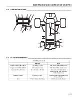 Preview for 47 page of Jacobsen LF557 Safety, Operation & Maintenance Manual