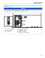 Preview for 67 page of Jacobsen LF557 Safety, Operation & Maintenance Manual