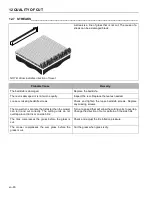 Preview for 86 page of Jacobsen LF557 Safety, Operation & Maintenance Manual