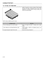 Preview for 88 page of Jacobsen LF557 Safety, Operation & Maintenance Manual