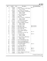 Предварительный просмотр 121 страницы Jacobsen Lightweight Fairway 67978 - LF 550 Parts & Maintenance Manual