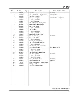 Предварительный просмотр 127 страницы Jacobsen Lightweight Fairway 67978 - LF 550 Parts & Maintenance Manual