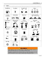 Предварительный просмотр 19 страницы Jacobsen R311T-T4I Safety, Operation And Maintenance Manual