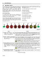 Предварительный просмотр 24 страницы Jacobsen R311T-T4I Safety, Operation And Maintenance Manual