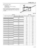 Предварительный просмотр 31 страницы Jacobsen R311T-T4I Safety, Operation And Maintenance Manual