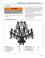 Предварительный просмотр 35 страницы Jacobsen R311T-T4I Safety, Operation And Maintenance Manual