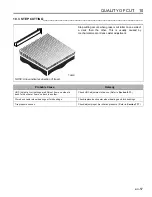 Предварительный просмотр 57 страницы Jacobsen R311T-T4I Safety, Operation And Maintenance Manual