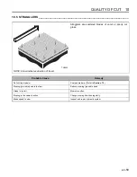 Предварительный просмотр 59 страницы Jacobsen R311T-T4I Safety, Operation And Maintenance Manual