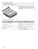 Предварительный просмотр 62 страницы Jacobsen R311T-T4I Safety, Operation And Maintenance Manual