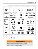 Предварительный просмотр 81 страницы Jacobsen R311T-T4I Safety, Operation And Maintenance Manual