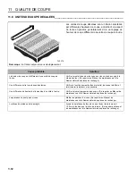 Предварительный просмотр 124 страницы Jacobsen R311T-T4I Safety, Operation And Maintenance Manual