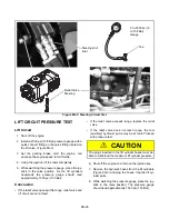 Preview for 197 page of Jacobsen SLF 1880 Technical/Repair Manual