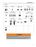 Предварительный просмотр 13 страницы Jacobsen Super LF 1880 67955 Safety, Operation And Maintenance Manual