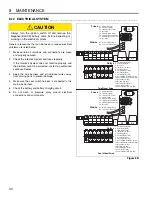 Предварительный просмотр 30 страницы Jacobsen Super LF 1880 67955 Safety, Operation And Maintenance Manual