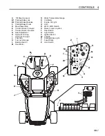 Предварительный просмотр 7 страницы Jacobsen Super LF 1880 Fairway 67923 Safety & Operation Manual