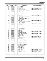 Предварительный просмотр 65 страницы Jacobsen Super LF 1880 Fairway 67955 Parts & Maintenance Manual