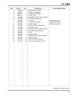 Preview for 87 page of Jacobsen Super LF 1880 Fairway 67955 Parts & Maintenance Manual