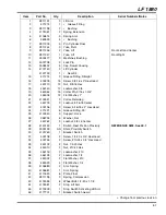 Preview for 89 page of Jacobsen Super LF 1880 Fairway 67955 Parts & Maintenance Manual