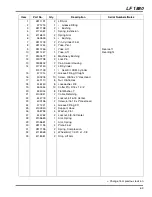 Preview for 91 page of Jacobsen Super LF 1880 Fairway 67955 Parts & Maintenance Manual