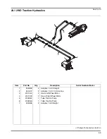 Preview for 97 page of Jacobsen Super LF 1880 Fairway 67955 Parts & Maintenance Manual