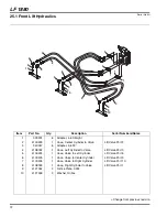 Preview for 100 page of Jacobsen Super LF 1880 Fairway 67955 Parts & Maintenance Manual