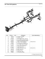 Preview for 101 page of Jacobsen Super LF 1880 Fairway 67955 Parts & Maintenance Manual