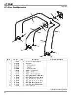 Preview for 102 page of Jacobsen Super LF 1880 Fairway 67955 Parts & Maintenance Manual