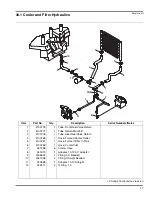 Preview for 105 page of Jacobsen Super LF 1880 Fairway 67955 Parts & Maintenance Manual