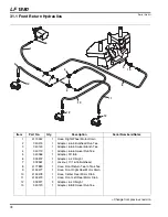 Предварительный просмотр 106 страницы Jacobsen Super LF 1880 Fairway 67955 Parts & Maintenance Manual