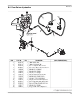 Предварительный просмотр 107 страницы Jacobsen Super LF 1880 Fairway 67955 Parts & Maintenance Manual