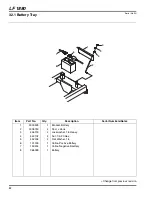 Предварительный просмотр 110 страницы Jacobsen Super LF 1880 Fairway 67955 Parts & Maintenance Manual