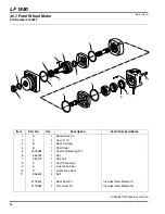 Предварительный просмотр 122 страницы Jacobsen Super LF 1880 Fairway 67955 Parts & Maintenance Manual