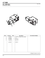 Предварительный просмотр 128 страницы Jacobsen Super LF 1880 Fairway 67955 Parts & Maintenance Manual