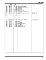 Предварительный просмотр 137 страницы Jacobsen Super LF 1880 Fairway 67955 Parts & Maintenance Manual