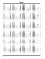 Предварительный просмотр 144 страницы Jacobsen Super LF 1880 Fairway 67955 Parts & Maintenance Manual