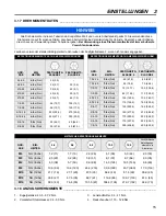 Preview for 43 page of Jacobsen Super LF 1880 Parts & Maintenance Manual