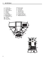 Preview for 6 page of Jacobsen Tri King 1800 Series Dealer'S Manual