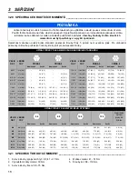 Preview for 44 page of Jacobsen Tri King 67043 Parts & Maintenance Manual