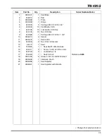 Preview for 63 page of Jacobsen Tri King 67043 Parts & Maintenance Manual