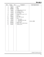 Preview for 65 page of Jacobsen Tri King 67043 Parts & Maintenance Manual