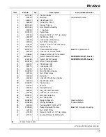 Preview for 69 page of Jacobsen Tri King 67069 Parts & Maintenance Manual