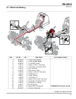 Preview for 107 page of Jacobsen Tri King 67069 Parts & Maintenance Manual