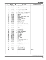 Предварительный просмотр 33 страницы Jacobsen Tri King Triplex Mower Parts & Maintenance Manual